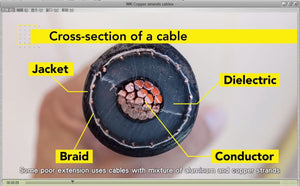 Tips for picking a Reliable Extension Socket 2 Copper strands cables