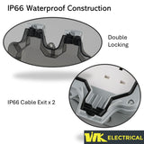 IP66 WaterProof 13A 2Gang Switched Socket with USB Type A and Type C (PD3.0 20W) With 3M Cable