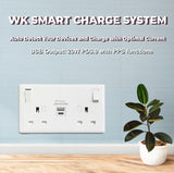 Convertor Socket 1G To 2-Gang 13A with USB A+C (20W PD3.0)